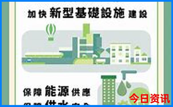 吉林出发自驾游最佳路线
